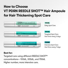 Afbeelding in Gallery-weergave laden, VT PDRN Reedle Shot Hair Ampoule 100dL 15 ml