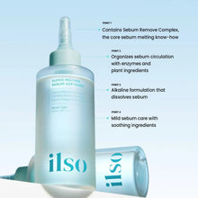 Load image into Gallery viewer, ilso Super Melting Sebum Softener Special Set – 150 g + 40 Skin Wrap Cotton Pads